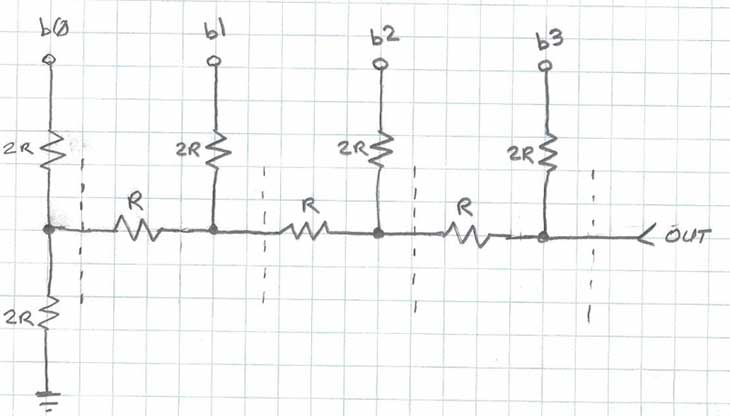 Image 3 Tutorial R2R DAC.png Image-3-Tutorial-R2R-DAC