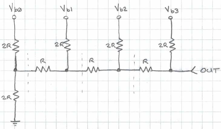 Image 6 Tutorial R2R DAC.png Image-6-Tutorial-R2R-DAC