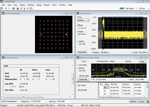 Tektronix spectrum analyzers explained