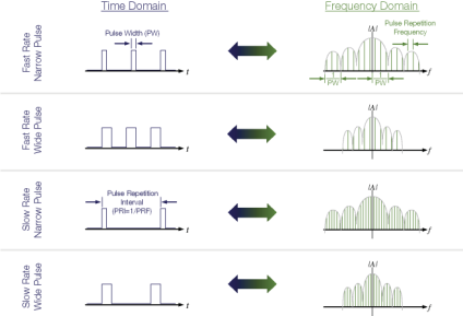 Radar20part20120series20Figure20420April20161