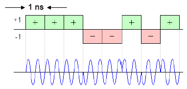Radar20part20120series20Figure20620April20161
