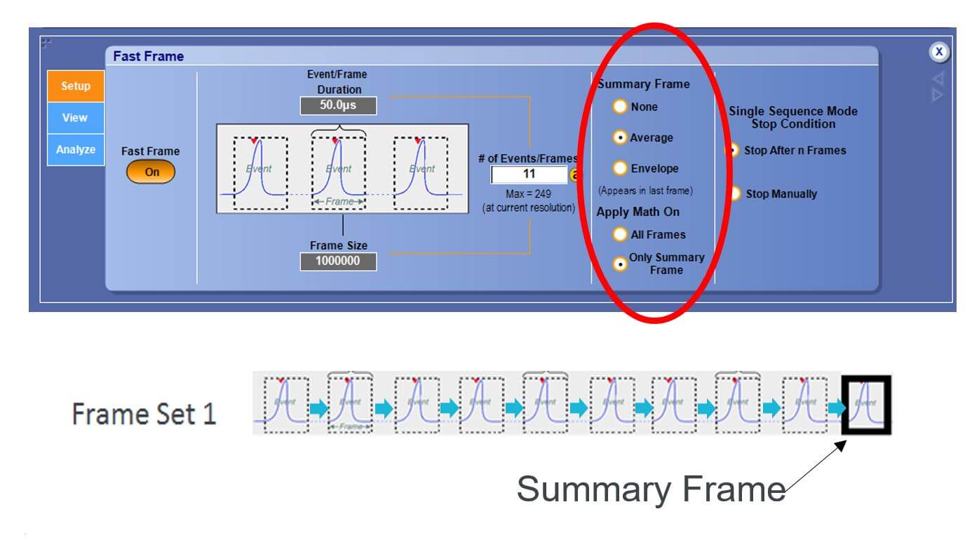 Rotationalspectroscopysummary20frame