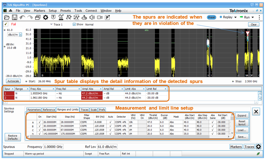 Automotive20Blog20pt20220Figure20420June2019