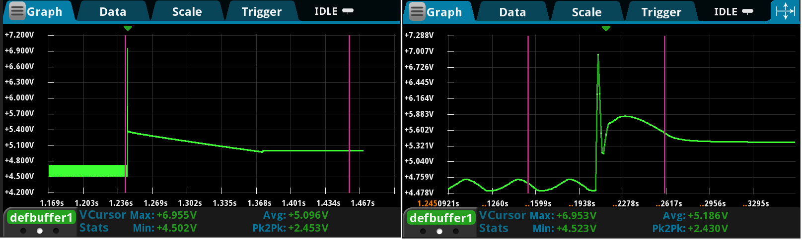 Capturing20Transient20Signals20Figure20620June201