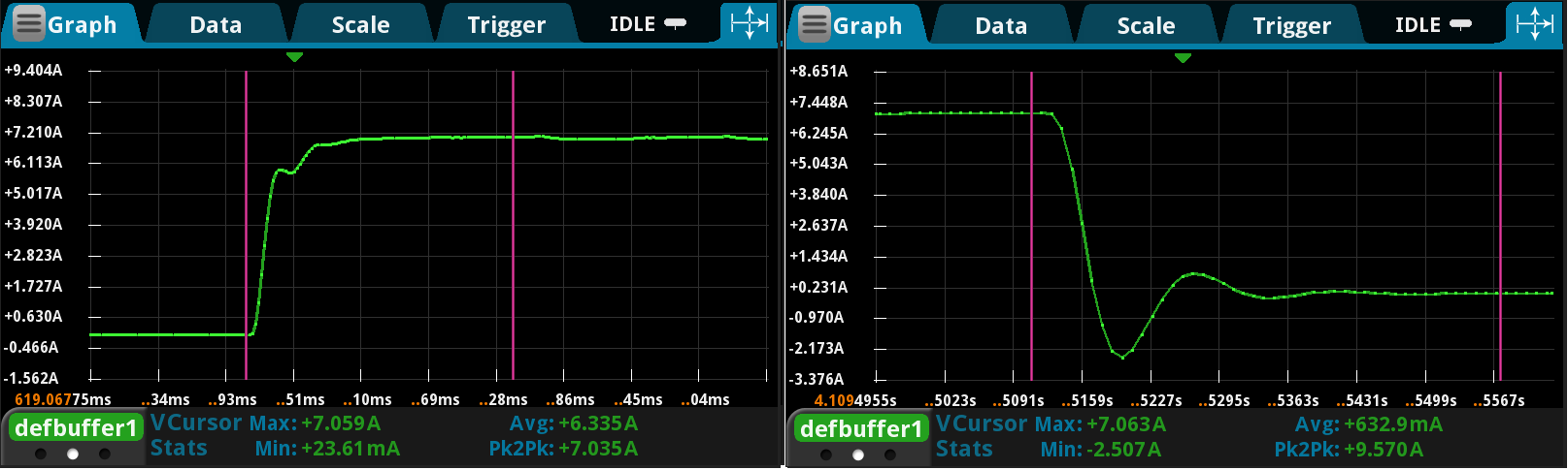 Capturing20Transient20Signals20Figure20920June201