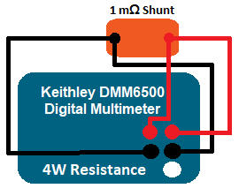 DMM650020OHMs20Figure20520June2015