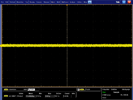 Gnome20Blog20Image20520July2023