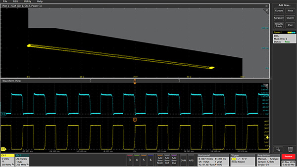 SOA_from_Demo_Session_600_338