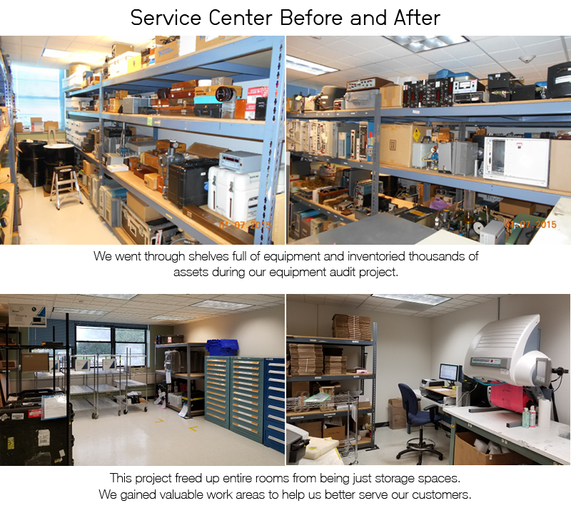 sso_blog_figure_1_oct_15_2018_1