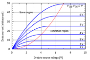 cn_pc_campaign_smu_test-1