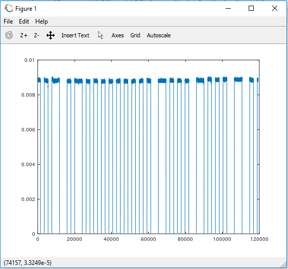 sdr_figure_9_2_28_19