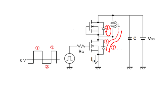 Double pulse test circuit