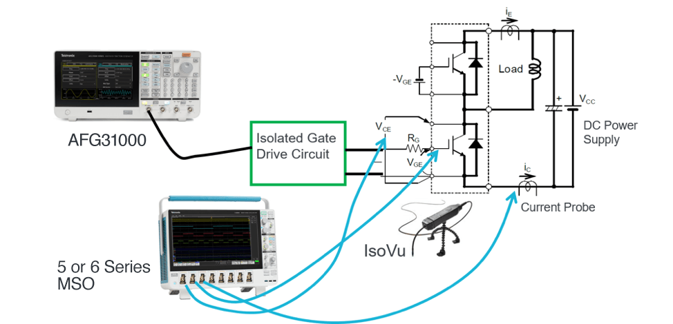 Double pulse test circuit