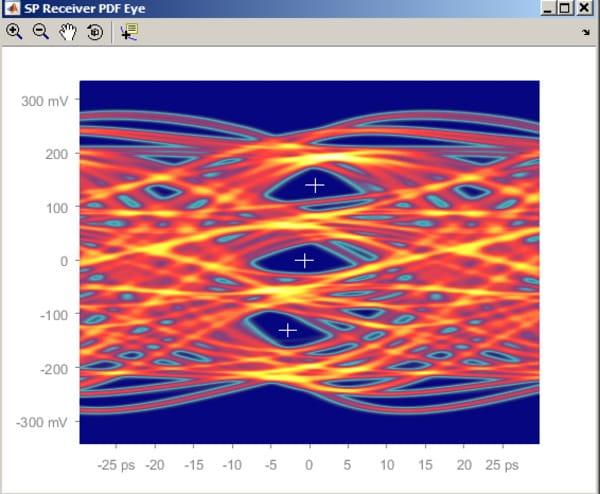 80SJARB-80SJNB-Analysis-Software-For-DSA8300-Oscilloscope-Datasheet-EN_US-14-L