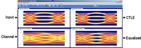 80SJARB-80SJNB-Analysis-Software-For-DSA8300-Oscilloscope-Datasheet-EN_US-15-L