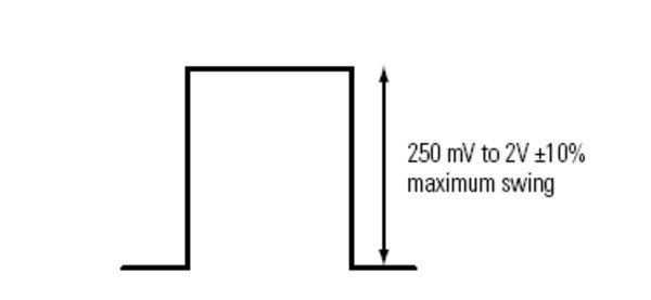 BERTScope-BSA-Bit-Error-Rate-Analyzer-Datasheet-EN_US-35-L