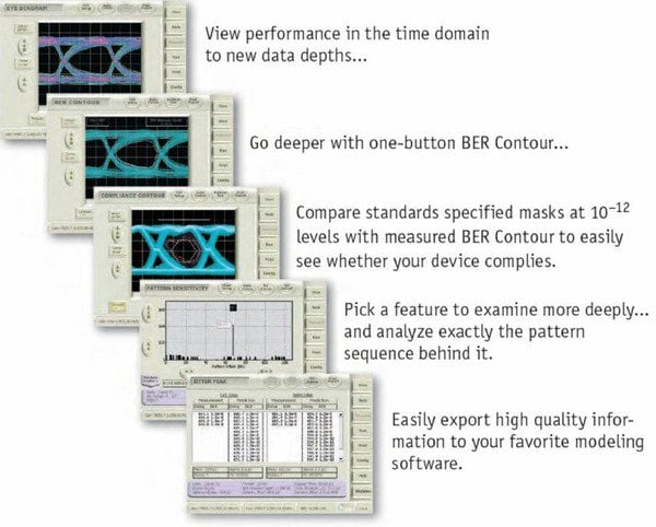 BERTScope-BSA-Bit-Error-Rate-Analyzer-Datasheet-EN_US-9-L