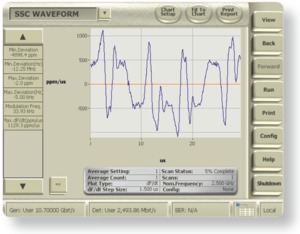 BERTScope-Clock-Recovery-Datasheet--798779-17-N.jpg BERTScope-Clock-Recovery-Datasheet--798779-17-N