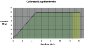 BERTScope-Clock-Recovery-Datasheet--798779-18-N.jpg BERTScope-Clock-Recovery-Datasheet--798779-18-N