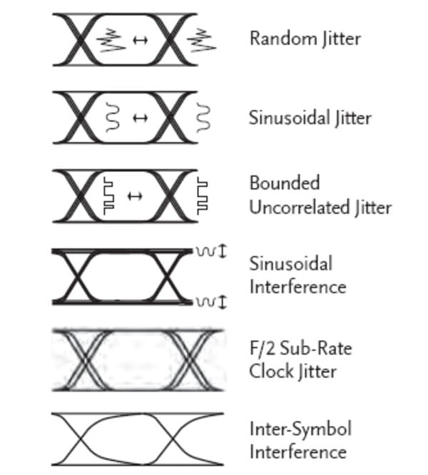 BERTScopeBSXDatasheet-EN_US-20-L