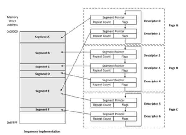 BERTScopeBSXDatasheet-EN_US-9-L