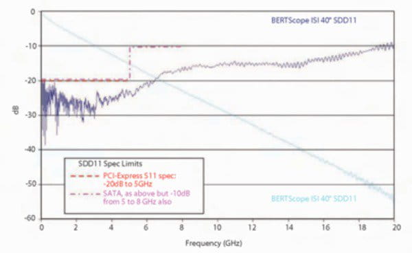 BSA12500ISI-Datasheet-EN_US-16-L