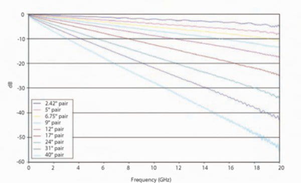 BSA12500ISI-Datasheet-EN_US-17-L