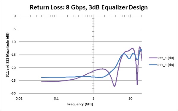 BSXPCI3EQ-BSXPCI4EQ-Datasheet-EN_US-10-L