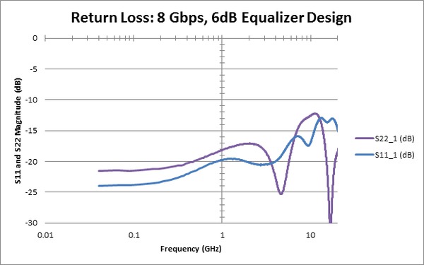 BSXPCI3EQ-BSXPCI4EQ-Datasheet-EN_US-12-L