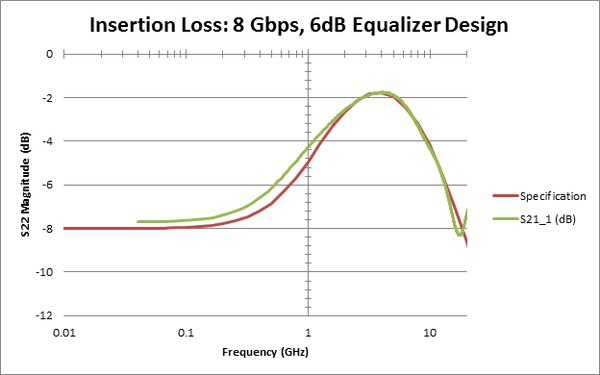 BSXPCI3EQ-BSXPCI4EQ-Datasheet-EN_US-13-L