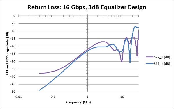 BSXPCI3EQ-BSXPCI4EQ-Datasheet-EN_US-14-L