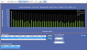 DPOPWR-Advanced-Power-Measurement-Analysis-Software-Datasheet--597561-15-N.jpg DPOPWR-Advanced-Power-Measurement-Analysis-Software-Datasheet--597561-15-N