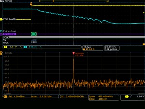 MDO4000-Mixed-Domain-Oscilloscope-Datasheet--671581-15-N.jpg MDO4000-Mixed-Domain-Oscilloscope-Datasheet--671581-15-N