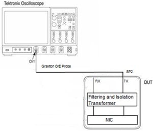 MOST50-MOST150-Datasheet--349148-13-N.jpg MOST50-MOST150-Datasheet--349148-13-N