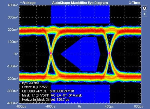 MPHYTX-MPHYRX-Datasheet-EN_US-15-L