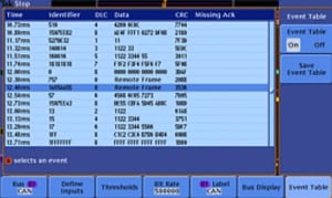 MSO3000-DPO3000-Mixed-Signal-Oscilloscope-Datasheet--115444-22-N.jpg MSO3000-DPO3000-Mixed-Signal-Oscilloscope-Datasheet--115444-22-N