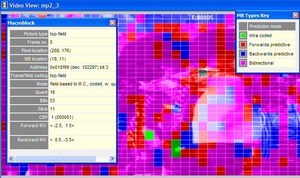 MTS4EAV7-HEVC-AVC-Video-and-Compressed-Audio-Analyzer-Datasheet--227963-17-N.jpg MTS4EAV7-HEVC-AVC-Video-and-Compressed-Audio-Analyzer-Datasheet--227963-17-N
