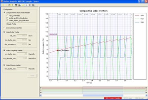 MTS4EAV7-HEVC-AVC-Video-and-Compressed-Audio-Analyzer-Datasheet--227963-20-N.jpg MTS4EAV7-HEVC-AVC-Video-and-Compressed-Audio-Analyzer-Datasheet--227963-20-N