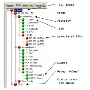 MTS4SA-MPEG-Test-Systems-Datasheet-310986-16-N.jpg MTS4SA-MPEG-Test-Systems-Datasheet-310986-16-N