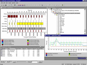 MTS4SA-MPEG-Test-Systems-Datasheet-310986-28-N.jpg MTS4SA-MPEG-Test-Systems-Datasheet-310986-28-N