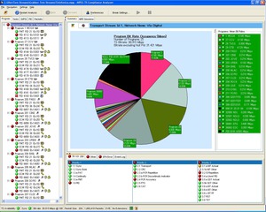 MTS4SA-MPEG-Test-Systems-Datasheet-310986-9-N.jpg MTS4SA-MPEG-Test-Systems-Datasheet-310986-9-N