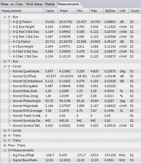 OM1106-Optical-Modulation-Analysis-Software-Datasheet-EN_US-12-L