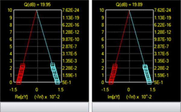 OM1106-Optical-Modulation-Analysis-Software-Datasheet-EN_US-13-L