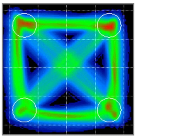 OM1106-Optical-Modulation-Analysis-Software-Datasheet-EN_US-16-L