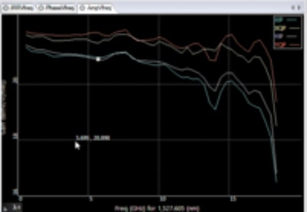 OM1106-Optical-Modulation-Analysis-Software-Datasheet-EN_US-29-L