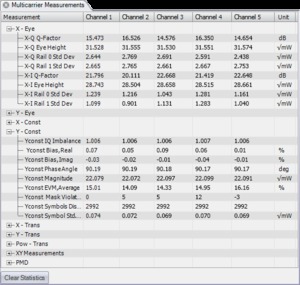 OM4200-Optical-Modulation-Analyzer-Datasheet--719280-28-N.jpg OM4200-Optical-Modulation-Analyzer-Datasheet--719280-28-N