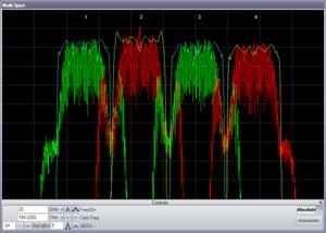 OM4200-Optical-Modulation-Analyzer-Datasheet--719280-29-N.jpg OM4200-Optical-Modulation-Analyzer-Datasheet--719280-29-N
