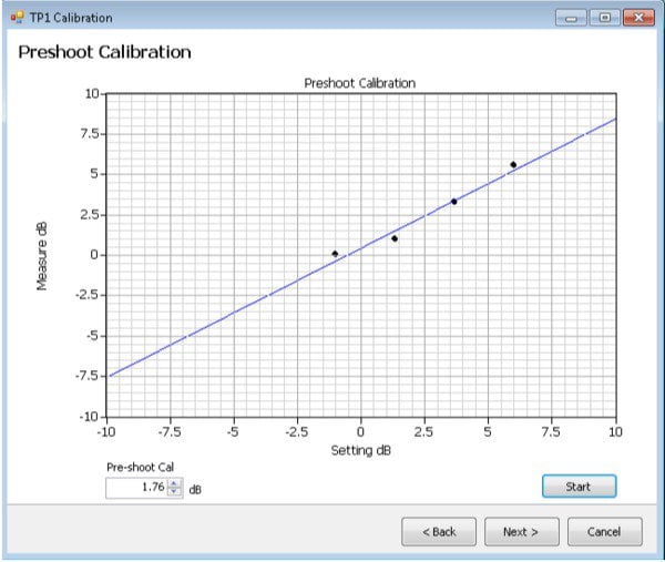 PCI-Express-Receiver-Test-Software-Datasheet-EN_US-14-L