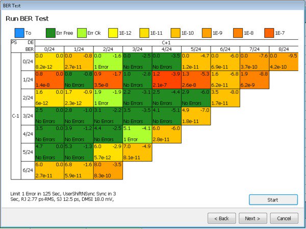 PCI-Express-Receiver-Test-Software-Datasheet-EN_US-20-L
