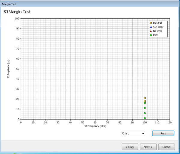 PCI-Express-Receiver-Test-Software-Datasheet-EN_US-31-L